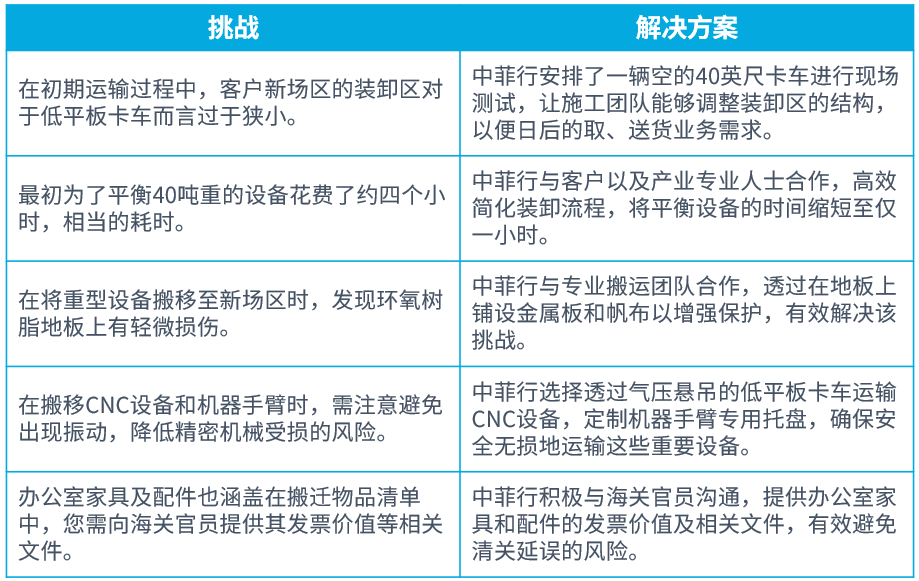 领航国际官方网站图片