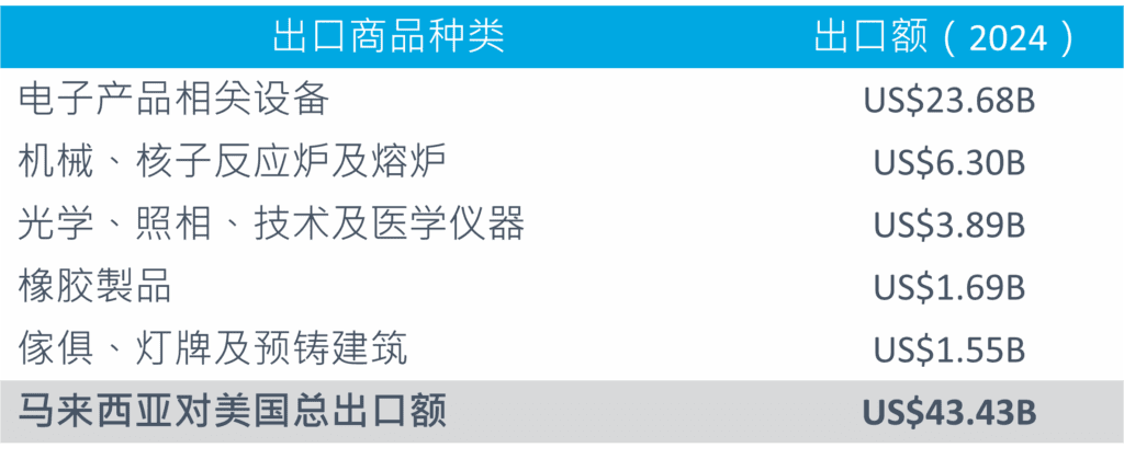 领航国际官方网站图片