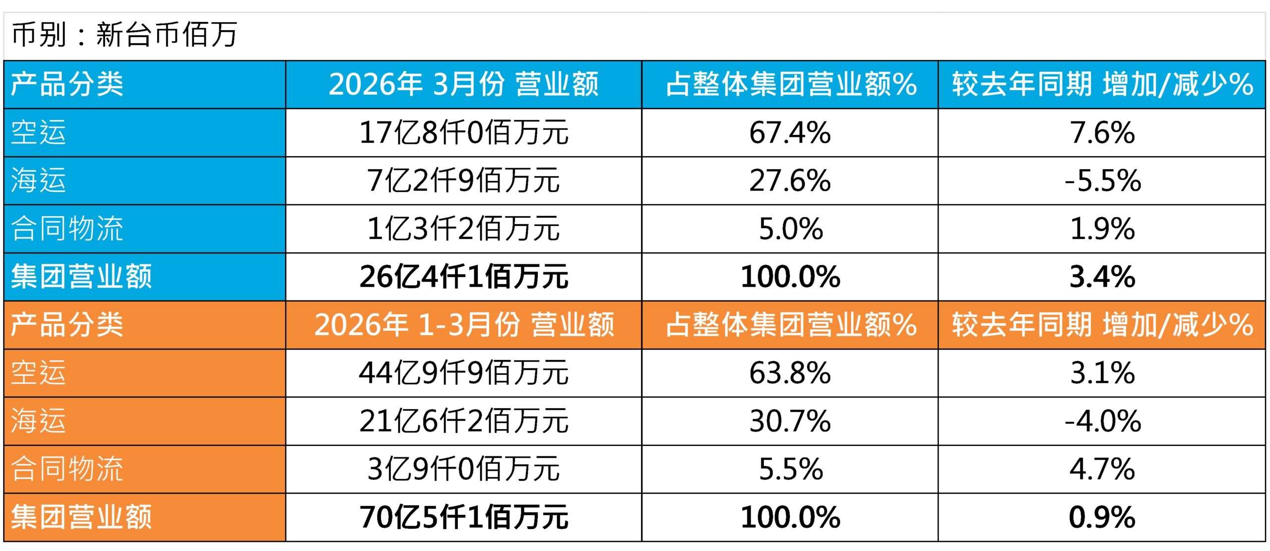 领航国际官方网站图片