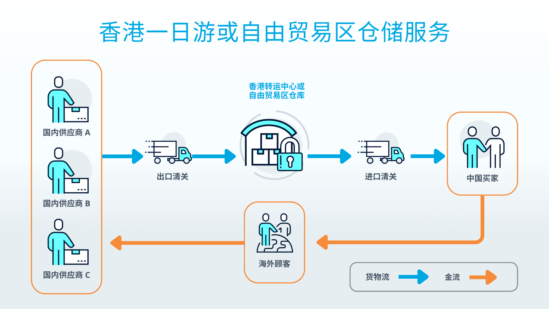 领航国际官方网站图片