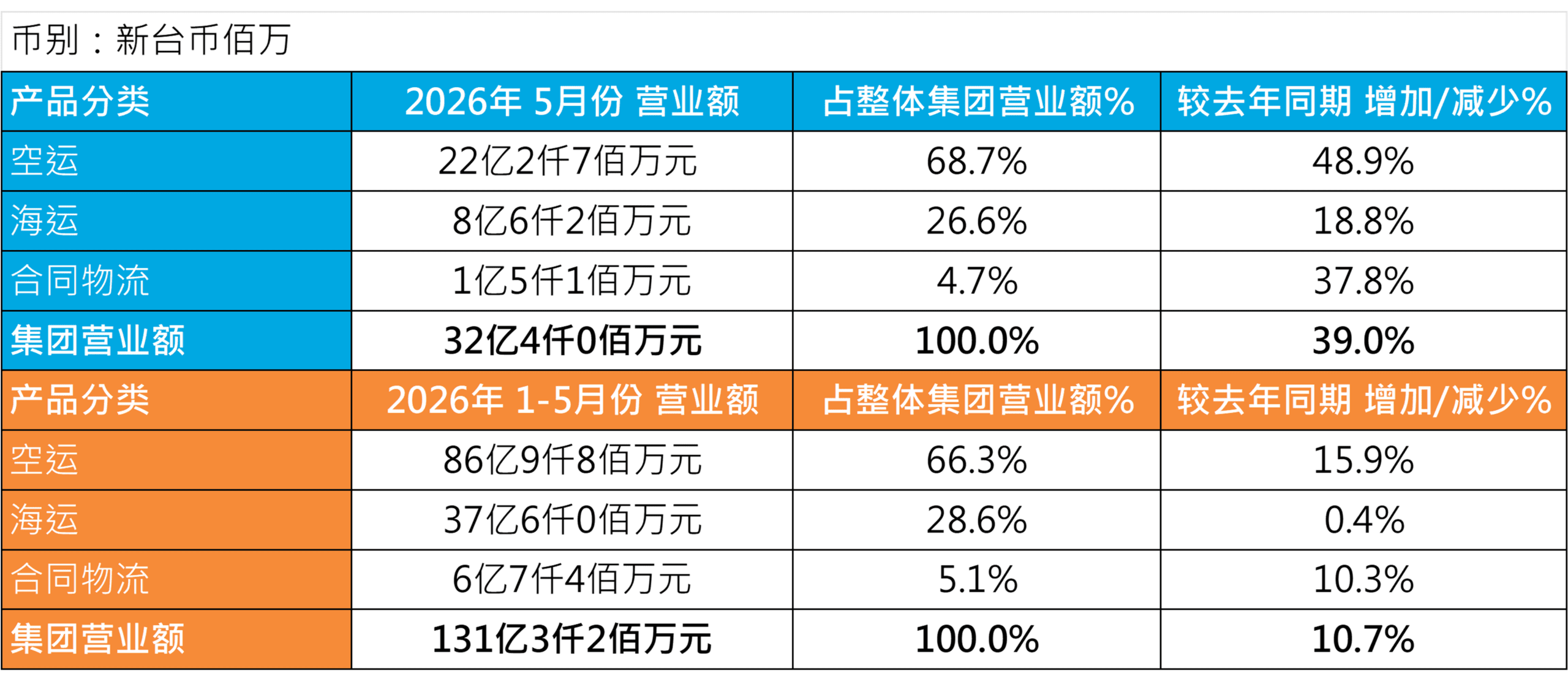 领航国际官方网站图片