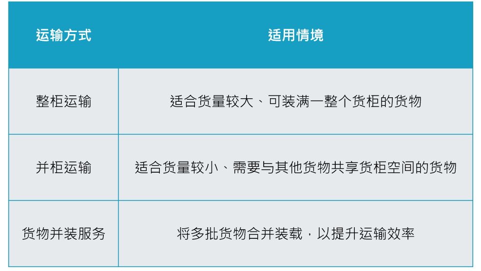 领航国际官方网站图片