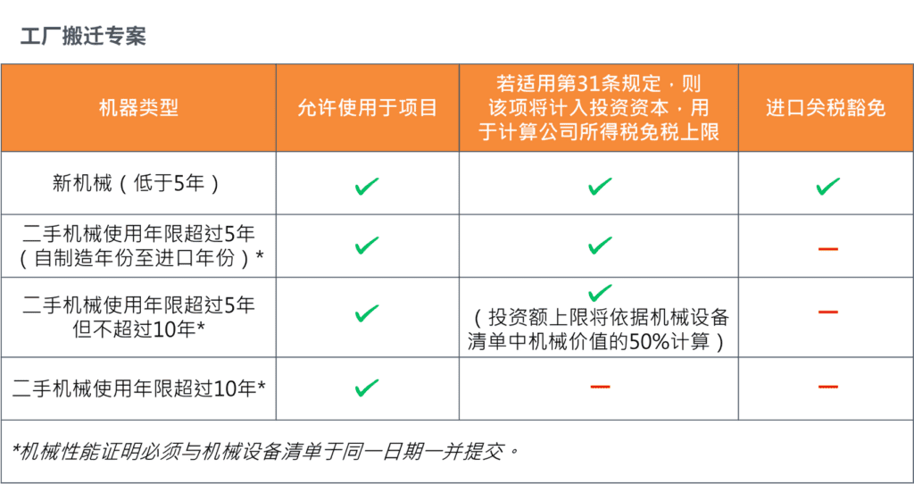 领航国际官方网站图片