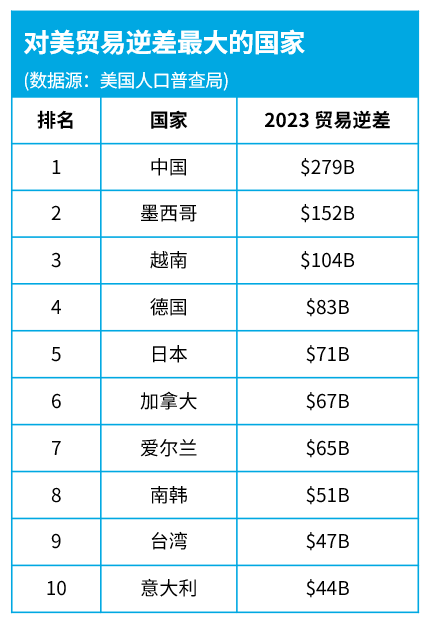 领航国际官方网站图片
