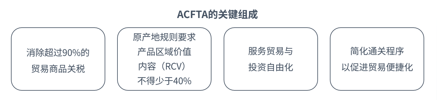 领航国际官方网站图片