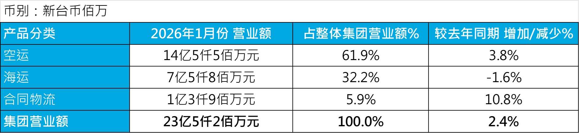 领航国际官方网站图片