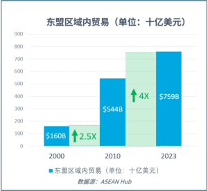 领航国际官方网站图片