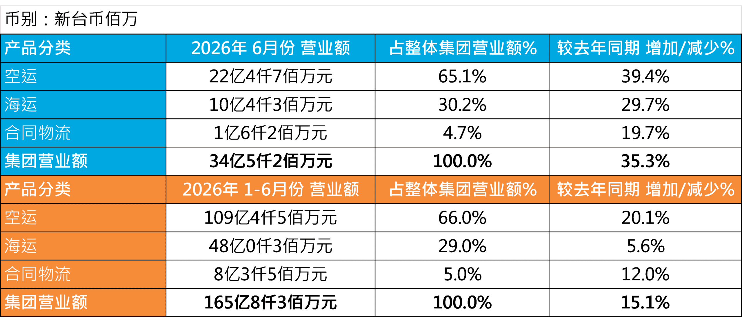 领航国际官方网站图片