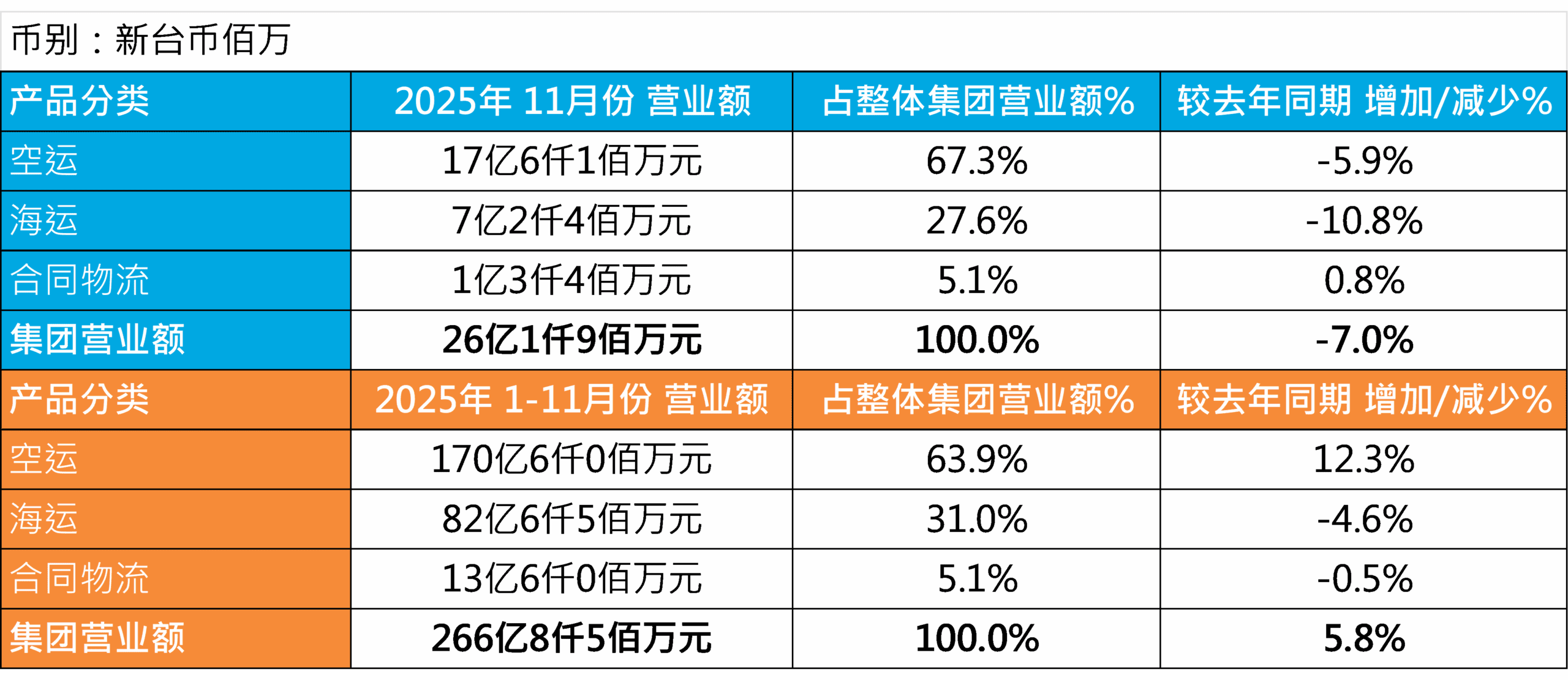 领航国际官方网站图片