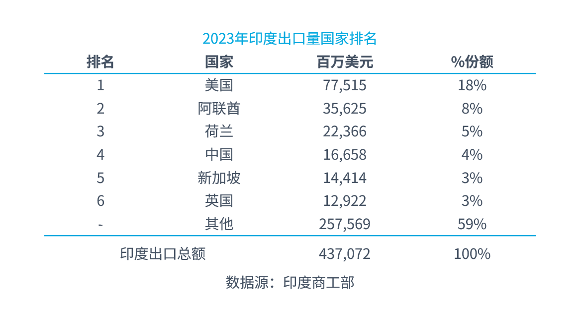 领航国际官方网站图片