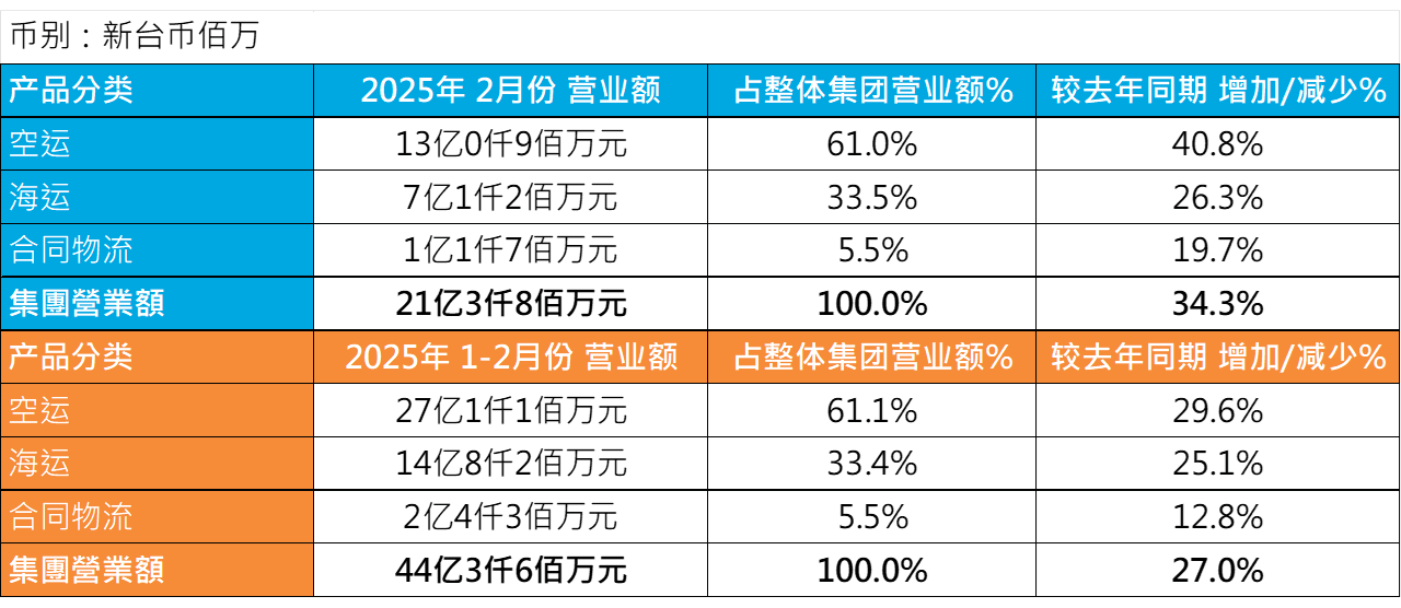 领航国际官方网站图片