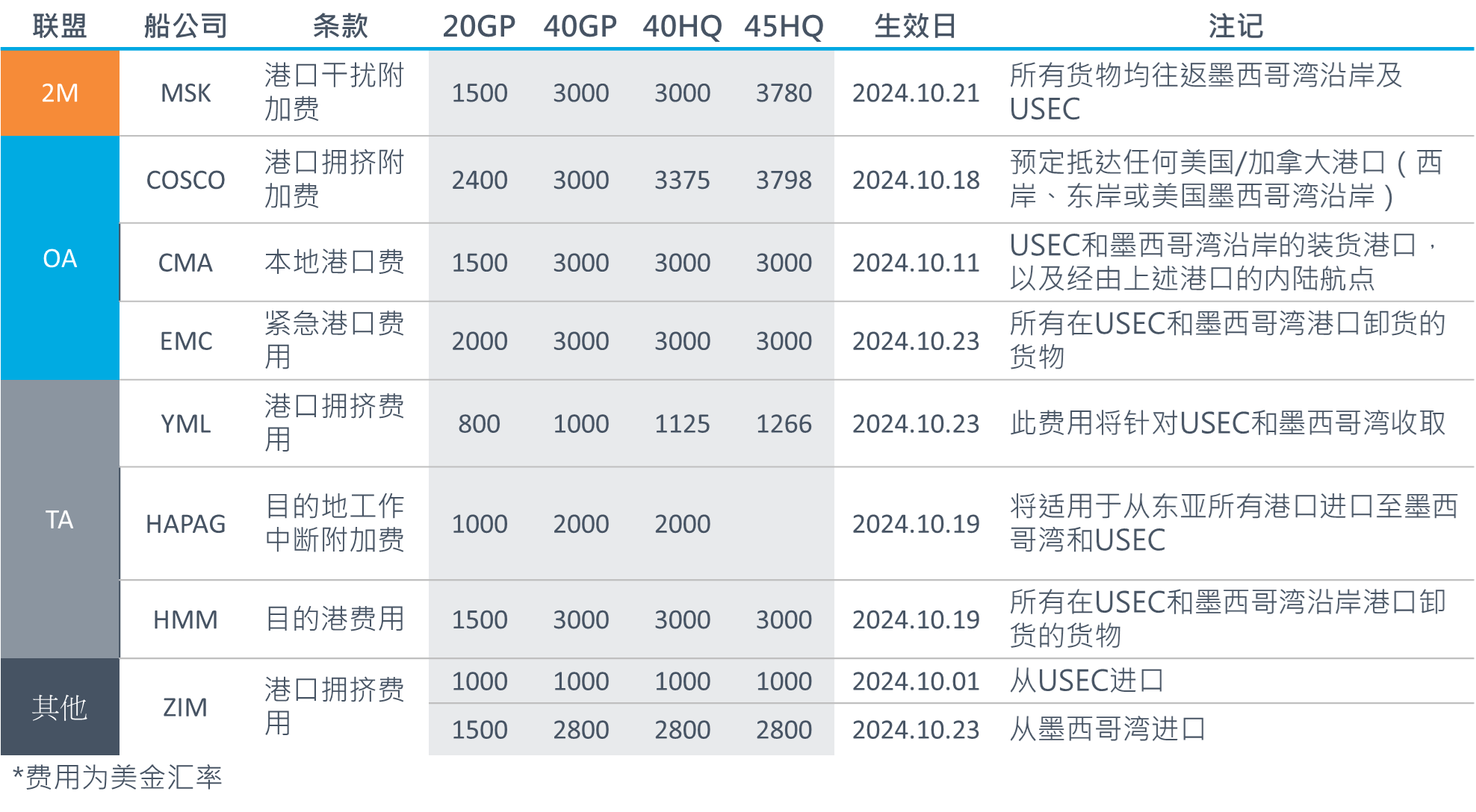 领航国际官方网站图片