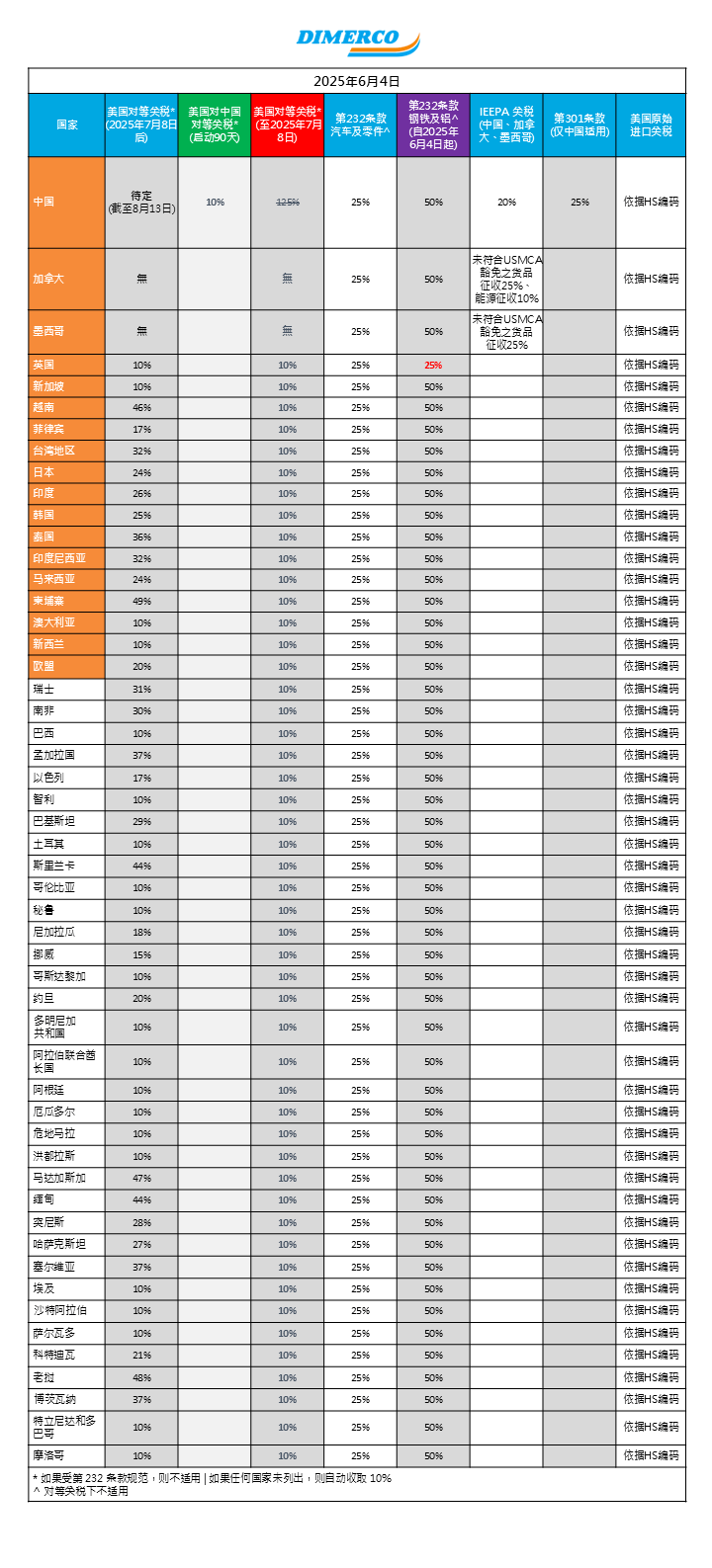 领航国际官方网站图片