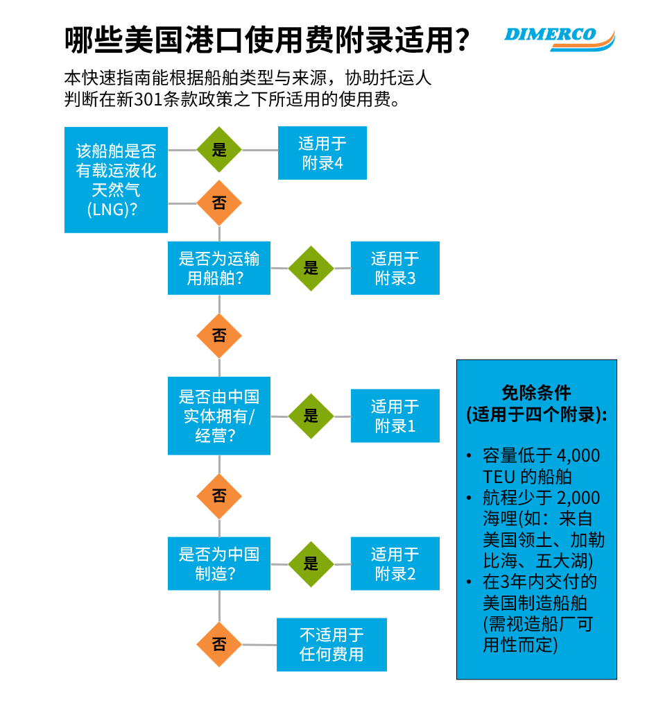 领航国际官方网站图片