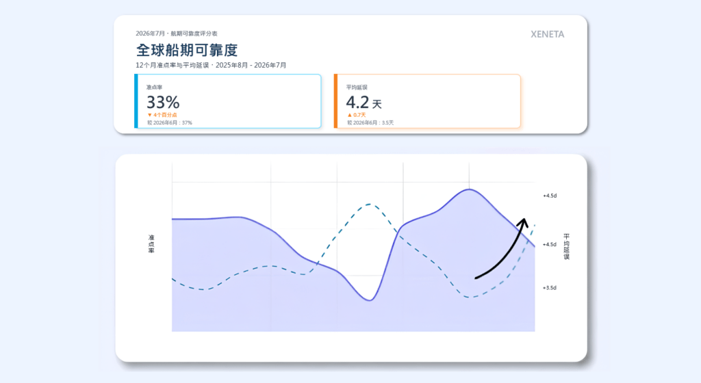 领航国际官方网站图片