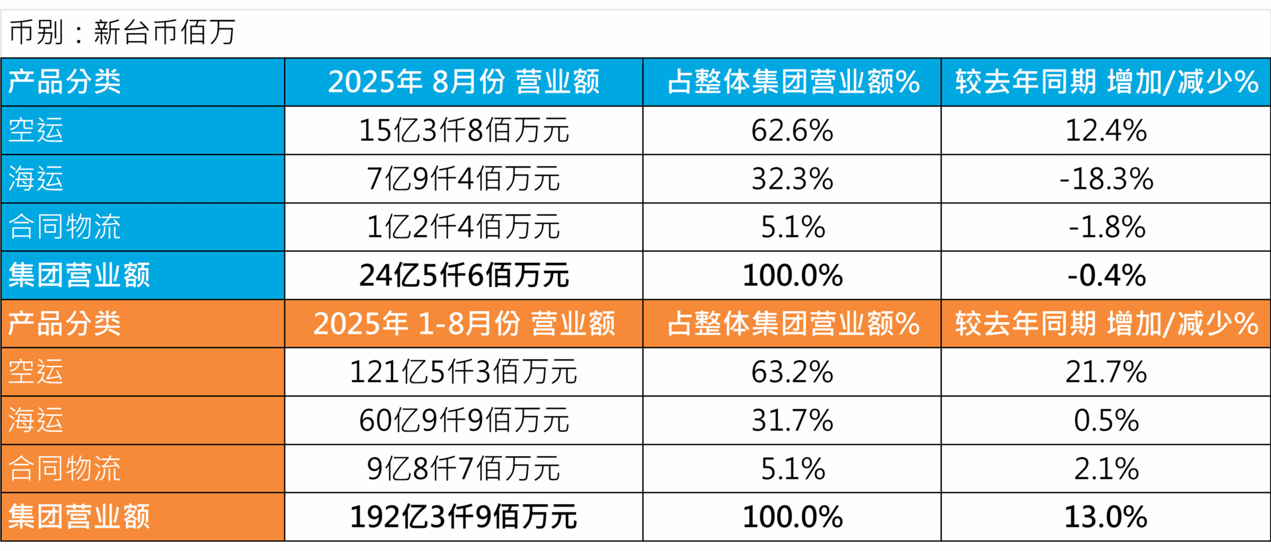 领航国际官方网站图片