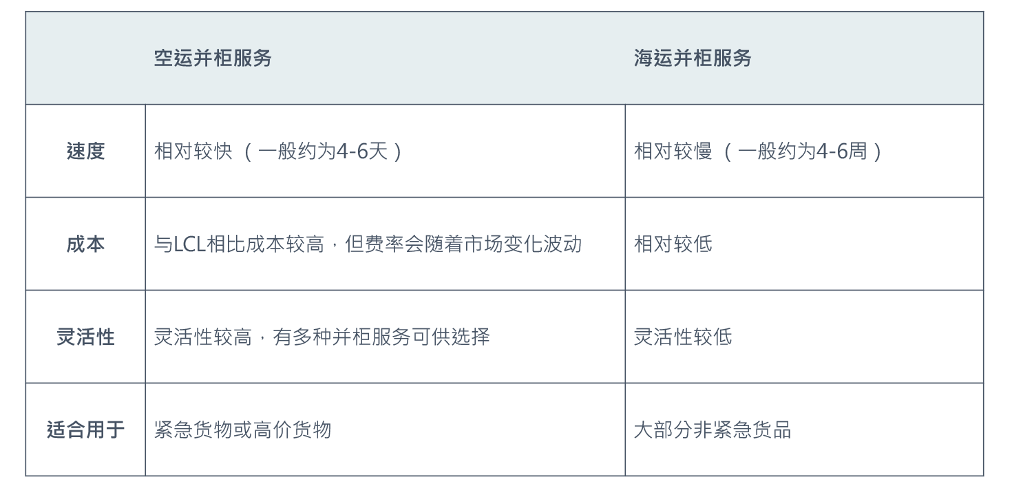 领航国际官方网站图片