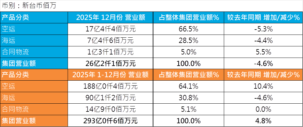 领航国际官方网站图片