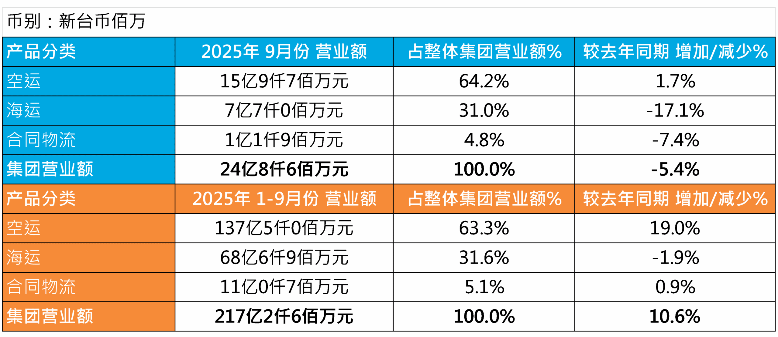 领航国际官方网站图片