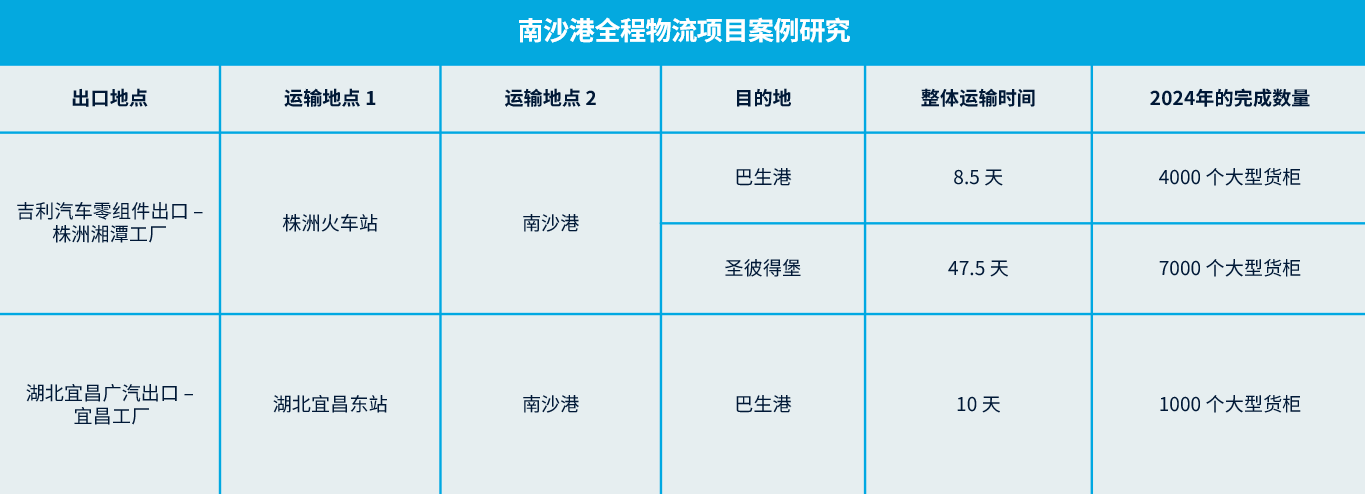 领航国际官方网站图片