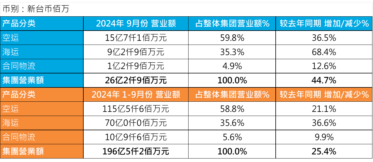 领航国际官方网站图片