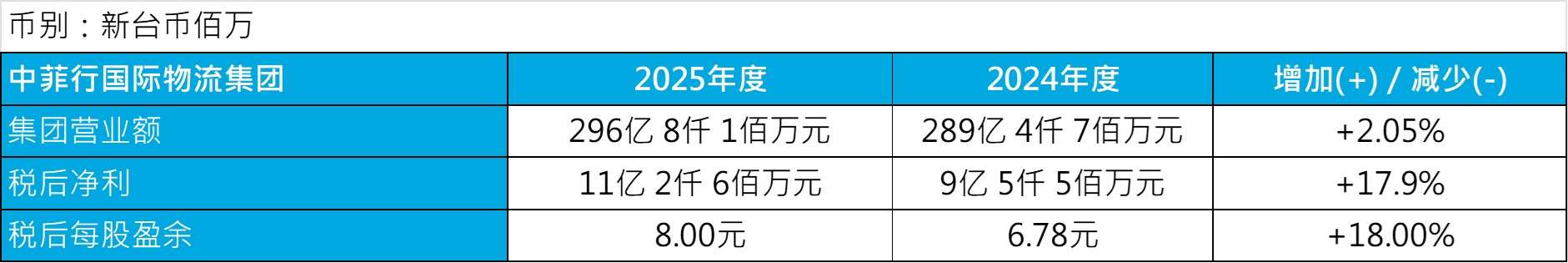 领航国际官方网站图片