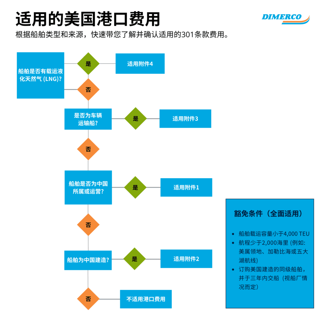 领航国际官方网站图片