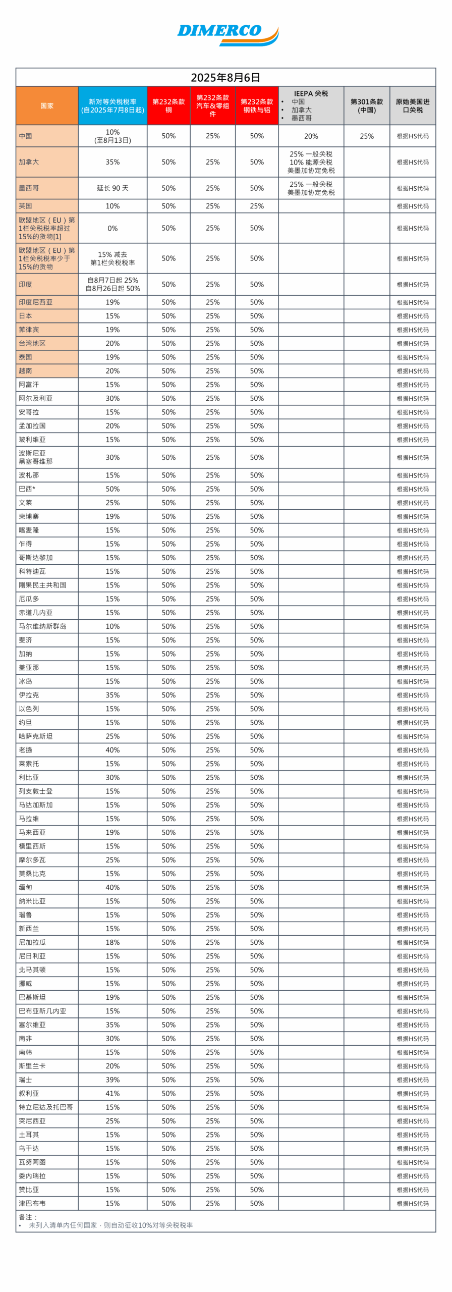 领航国际官方网站图片