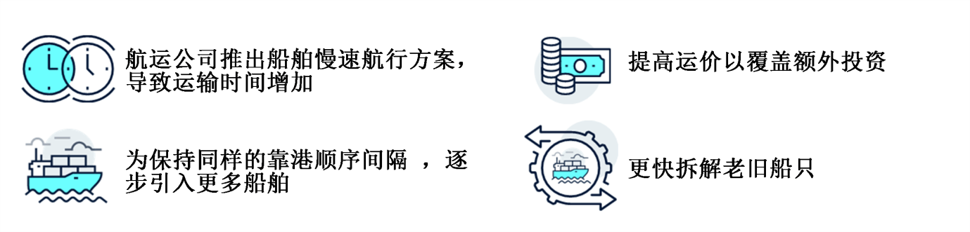 领航国际官方网站图片