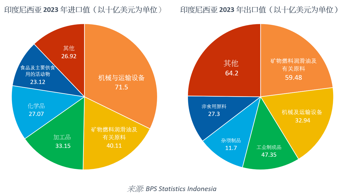 领航国际官方网站图片