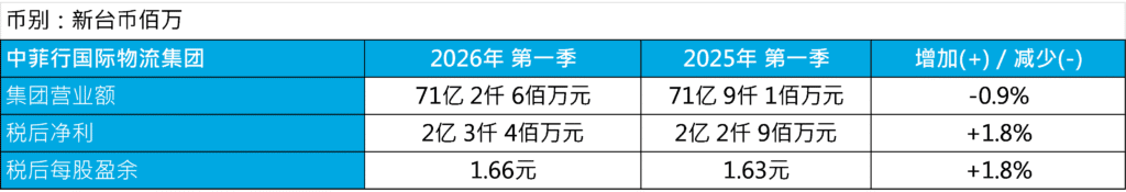 领航国际官方网站图片