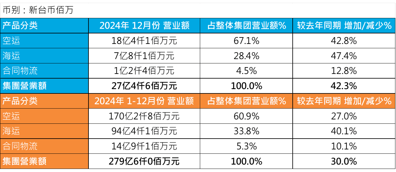 领航国际官方网站图片