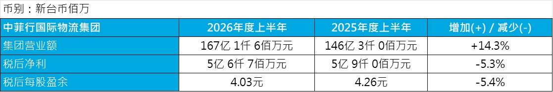 领航国际官方网站图片